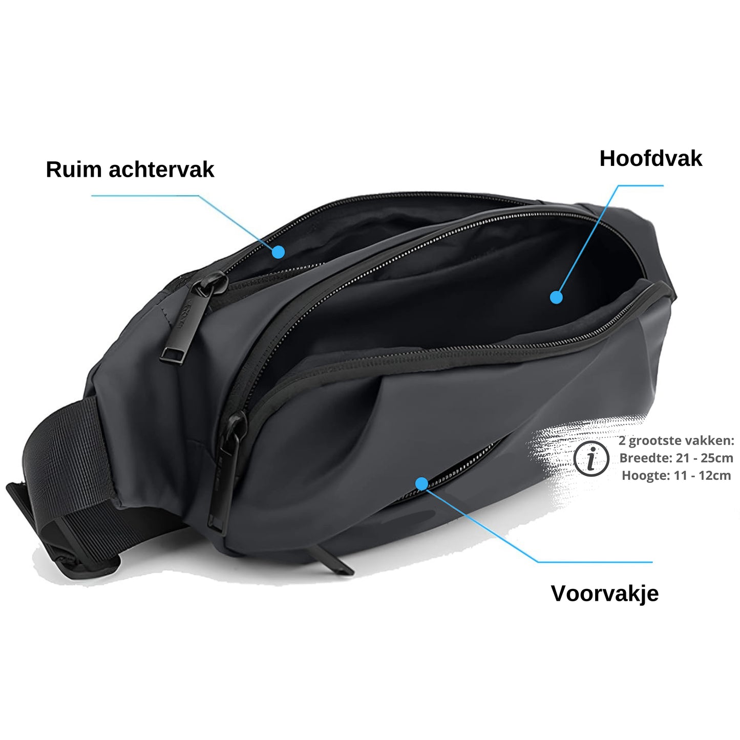 GearGlow Heuptas - Unisex - Grijs