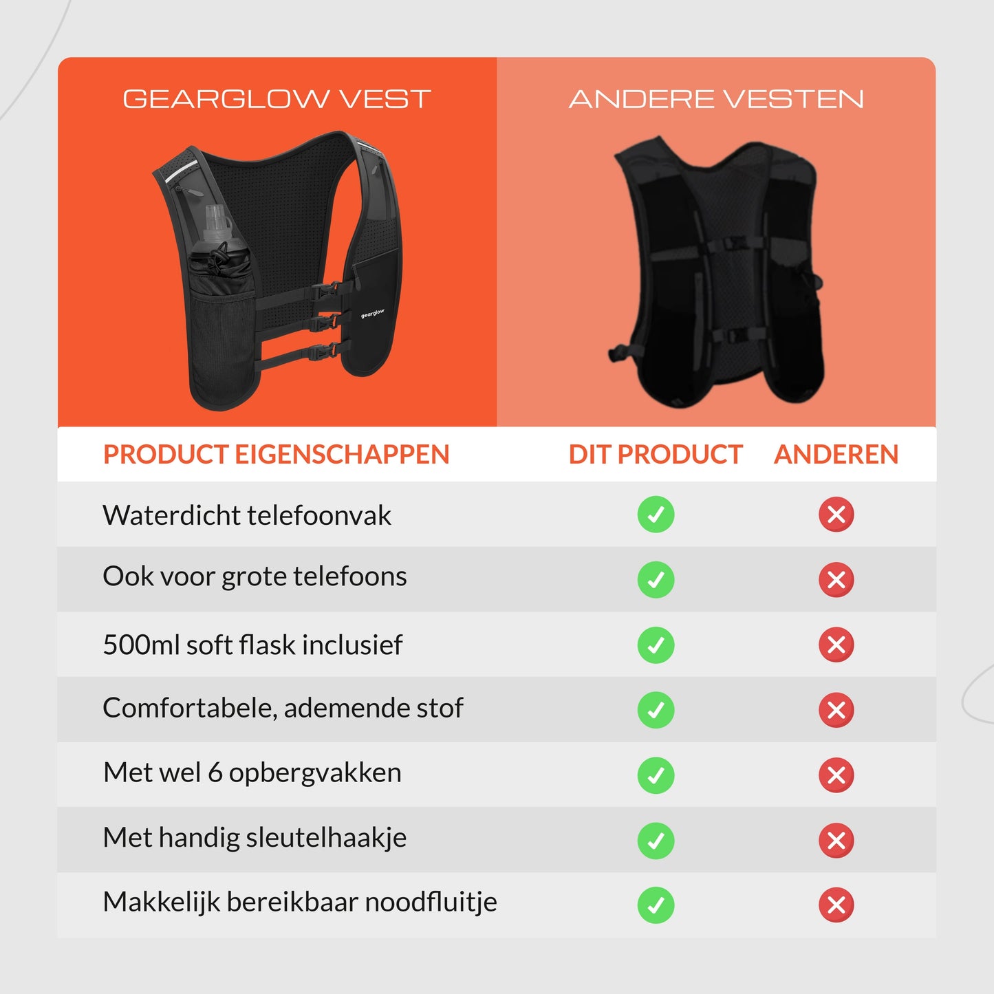 Reflecterend Hardloopvest met 500ml Knijpfles