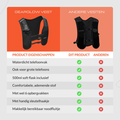 Reflecterend Hardloopvest met 500ml Knijpfles