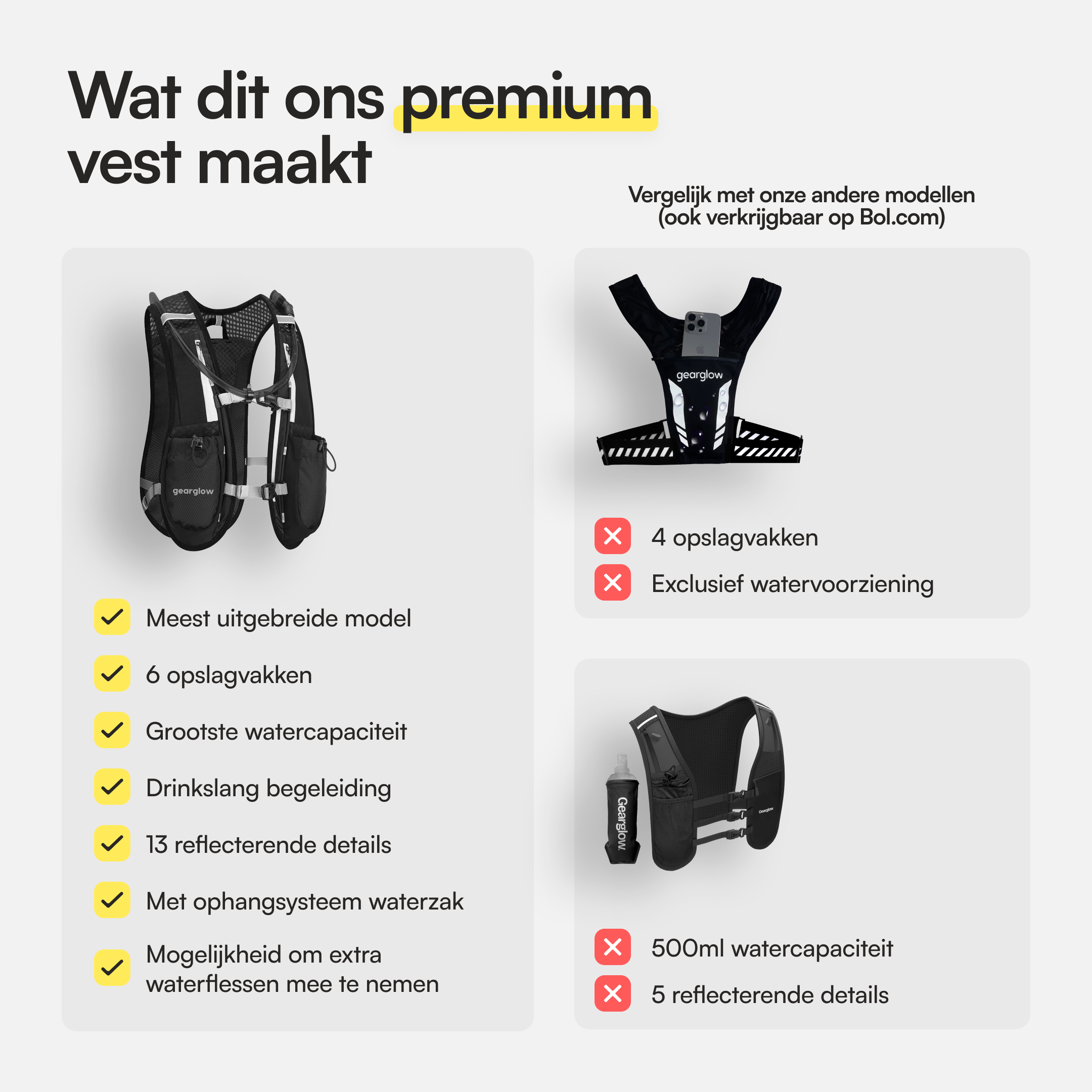 Reflecterend Hardloopvest met 2000ml Waterzak