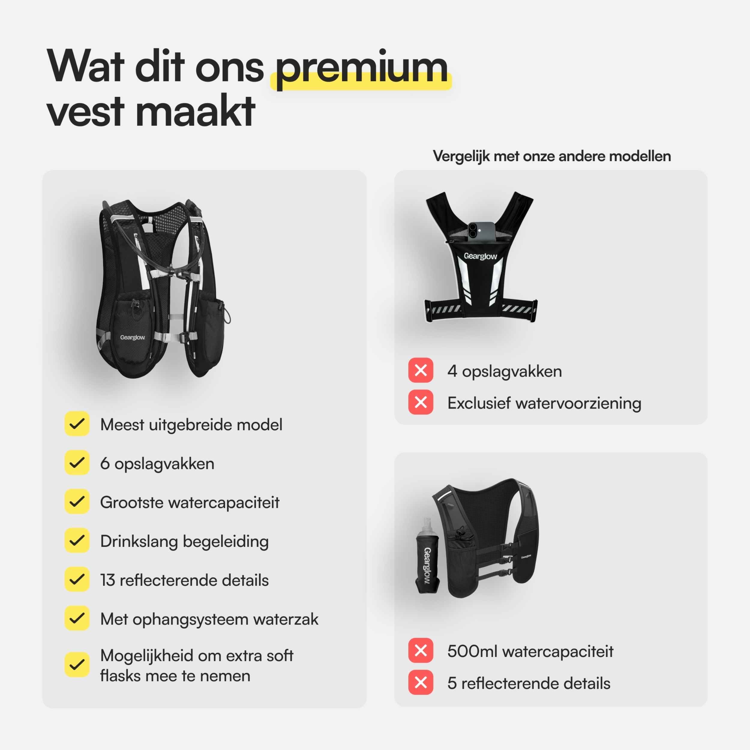 Hardloopvest met 2L Waterzak en Drinkslang