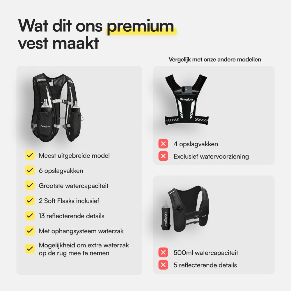 Hardloopvest met 2 Soft Flasks (500ml)
