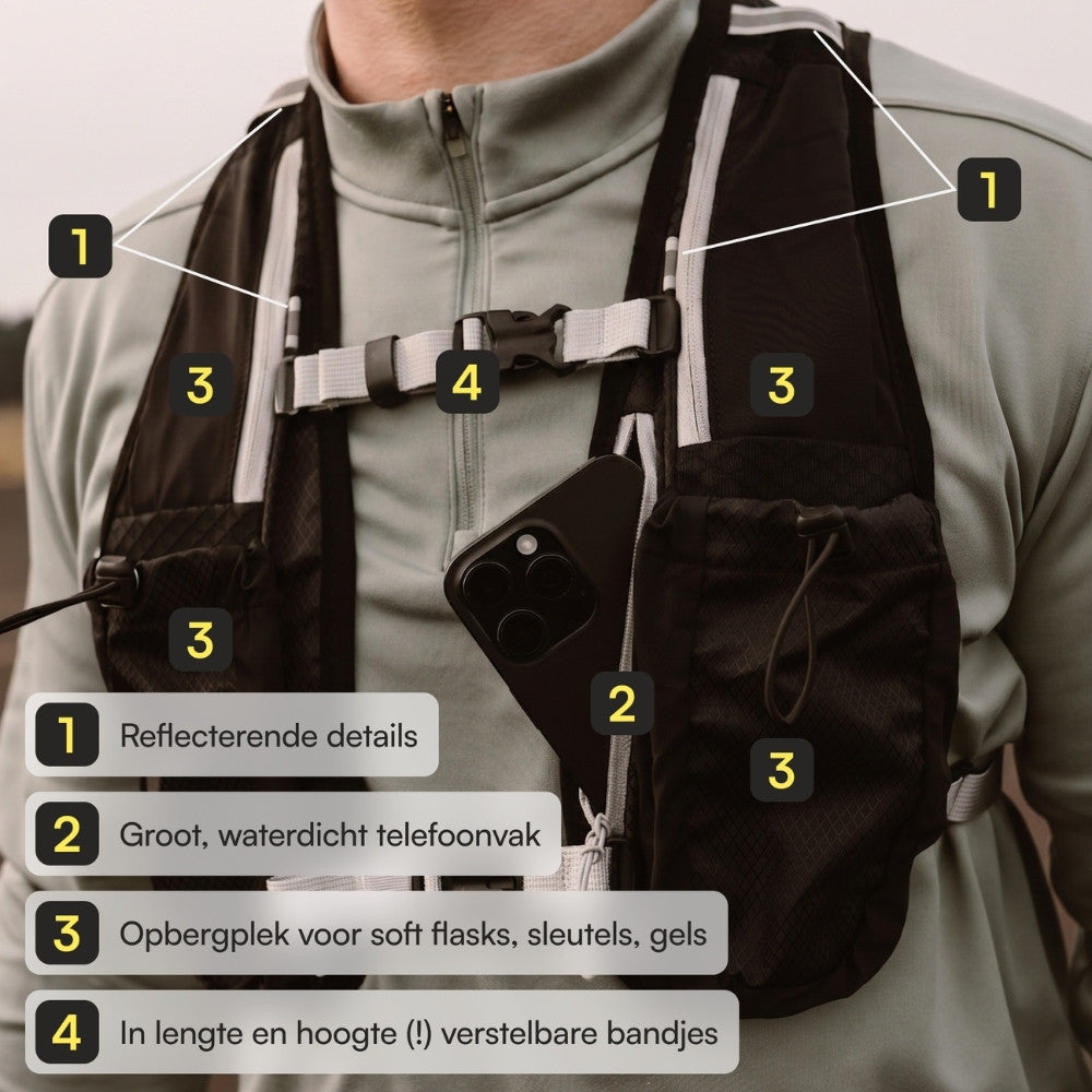Hardloopvest met 2 Soft Flasks (500ml)